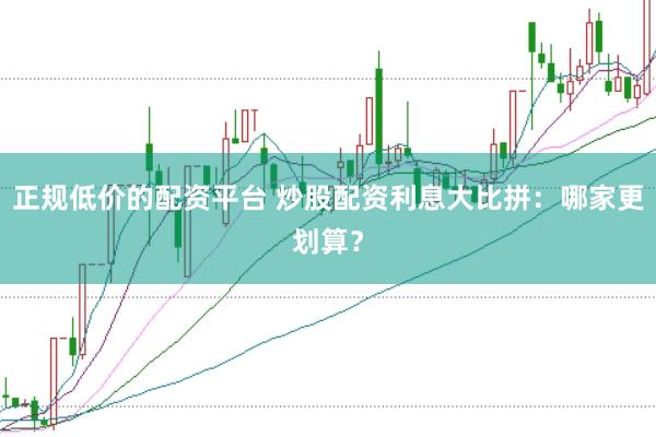 正规低价的配资平台 炒股配资利息大比拼：哪家更划算？