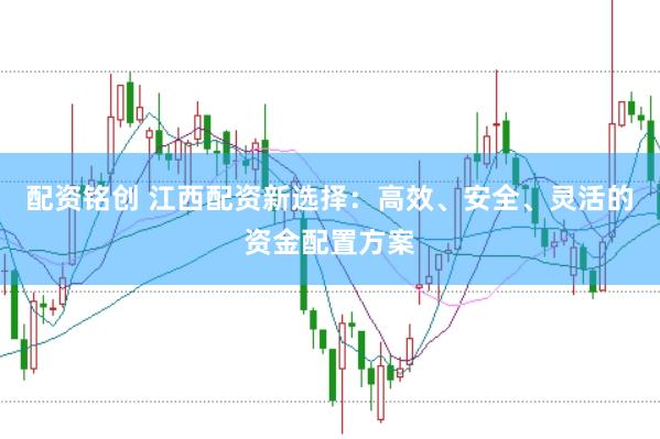 配资铭创 江西配资新选择：高效、安全、灵活的资金配置方案