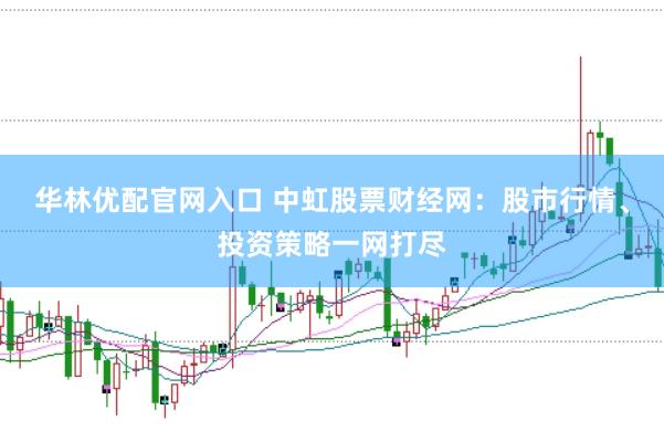 华林优配官网入口 中虹股票财经网：股市行情、投资策略一网打尽
