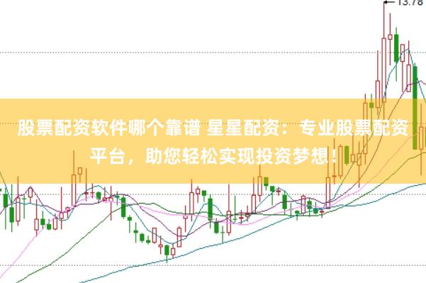 股票配资软件哪个靠谱 星星配资：专业股票配资平台，助您轻松实现投资梦想！