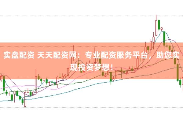 实盘配资 天天配资网：专业配资服务平台，助您实现投资梦想！