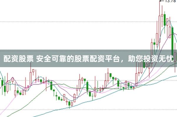 配资股票 安全可靠的股票配资平台，助您投资无忧