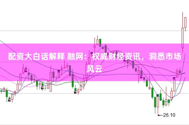 配资大白话解释 融网：权威财经资讯，洞悉市场风云