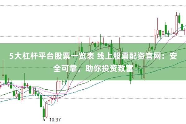 5大杠杆平台股票一览表 线上股票配资官网：安全可靠，助你投资致富