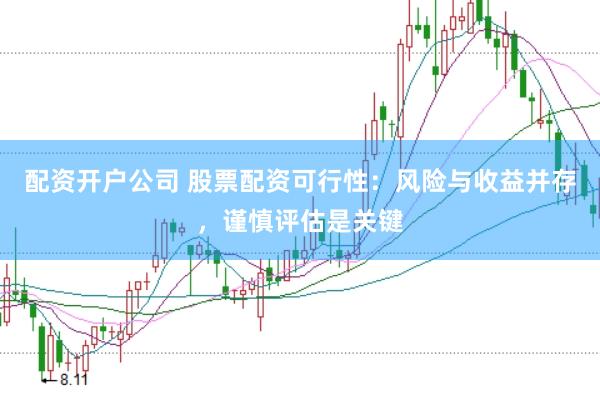 配资开户公司 股票配资可行性：风险与收益并存，谨慎评估是关键