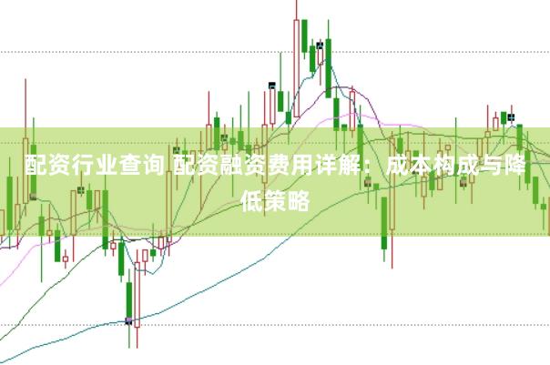 配资行业查询 配资融资费用详解：成本构成与降低策略