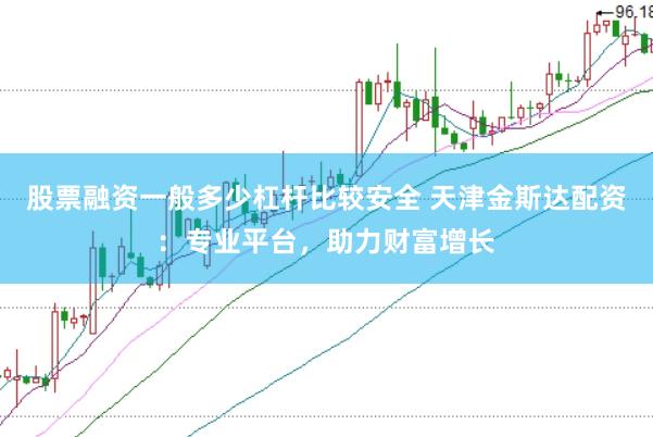 股票融资一般多少杠杆比较安全 天津金斯达配资：专业平台，助力财富增长