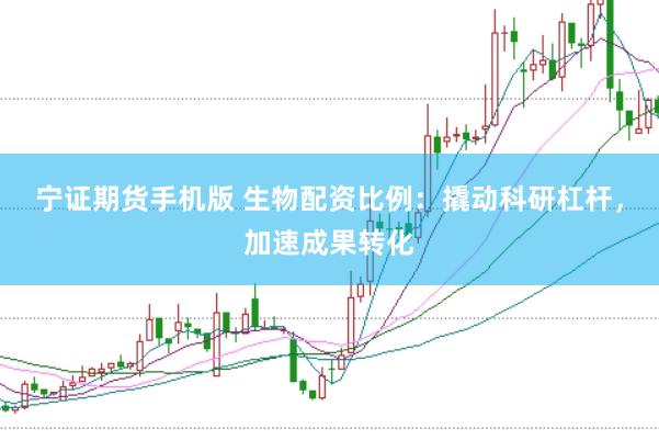 宁证期货手机版 生物配资比例：撬动科研杠杆，加速成果转化