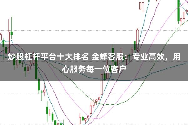 炒股杠杆平台十大排名 金蜂客服：专业高效，用心服务每一位客户