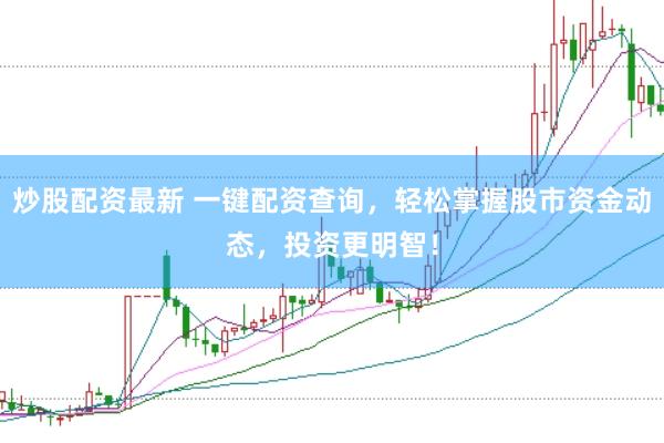 炒股配资最新 一键配资查询，轻松掌握股市资金动态，投资更明智！