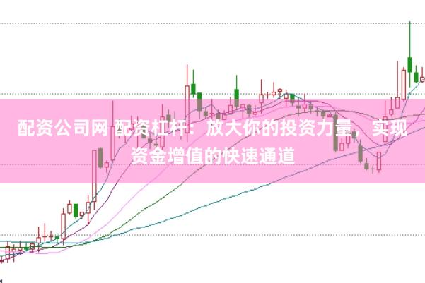 配资公司网 配资杠杆：放大你的投资力量，实现资金增值的快速通道