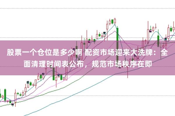 股票一个仓位是多少啊 配资市场迎来大洗牌：全面清理时间表公布，规范市场秩序在即