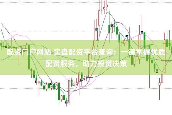 配资门户网站 实盘配资平台查询：一键掌握优质配资服务，助力投资决策