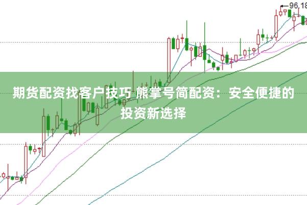 期货配资找客户技巧 熊掌号简配资：安全便捷的投资新选择