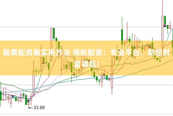 股票配资最实用方法 领航配资：专业平台，助您财富领航！
