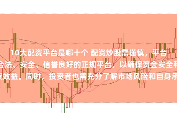 10大配资平台是哪十个 配资炒股需谨慎，平台选择是关键。建议选择合法、安全、信誉良好的正规平台，以确保资金安全和投资效益。同时，投资者也需充分了解市场风险和自身承受能力，做出理性的投资决策。