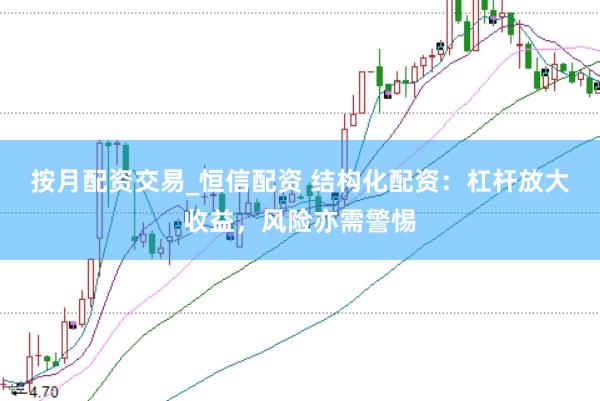 按月配资交易_恒信配资 结构化配资：杠杆放大收益，风险亦需警惕