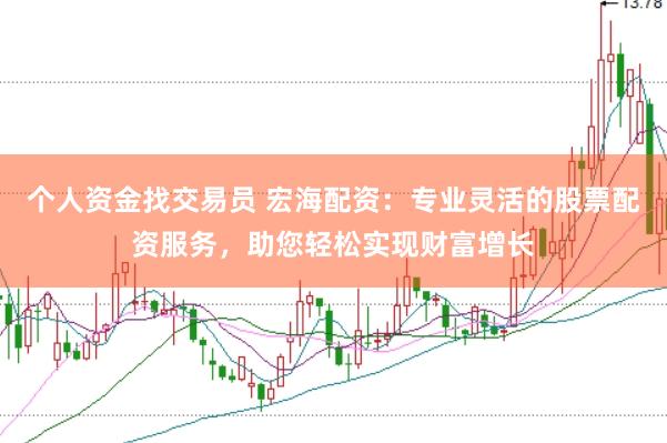 个人资金找交易员 宏海配资:专业灵活的股票配资服务,助您轻松实现财富增长