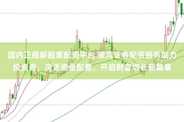 国内正规新股票配资平台 银河证券配资服务助力投资者,灵活资金配置,开启财富增长新篇章