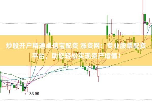炒股开户精通卓信宝配资 涨资网：专业股票配资平台，助您轻松实现资产增值！