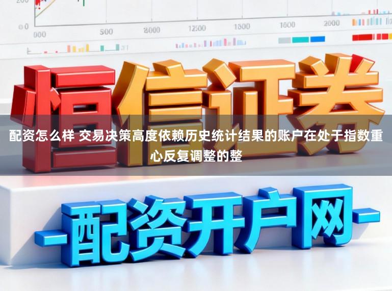 配资怎么样 交易决策高度依赖历史统计结果的账户在处于指数重心反复调整的整