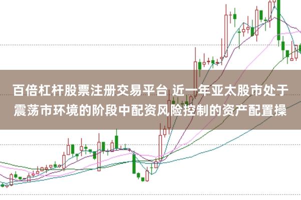 百倍杠杆股票注册交易平台 近一年亚太股市处于震荡市环境的阶段中配资风险控制的资产配置操
